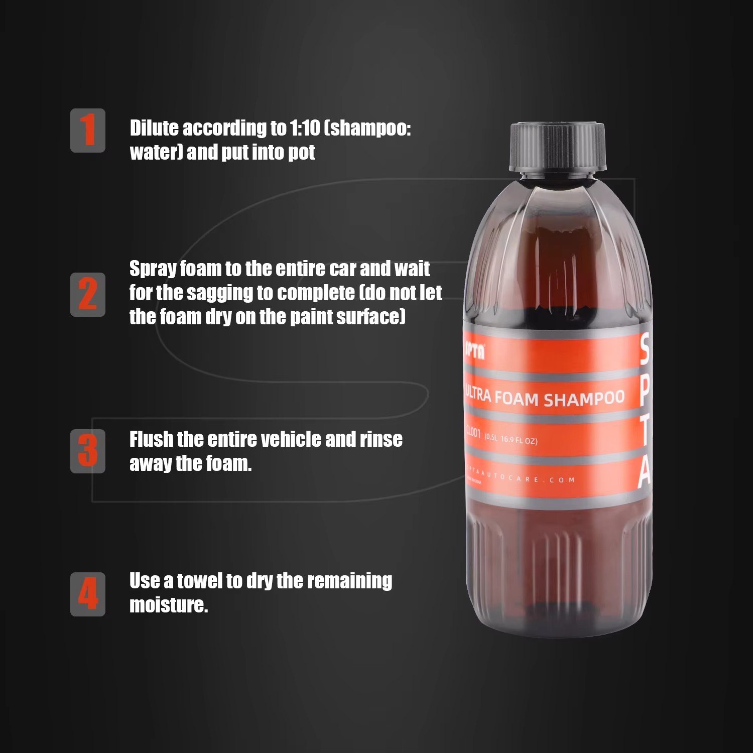 شامبو SPTA Ultra Foam (16 أونص - مراجعة Soap Making Scents وسعره